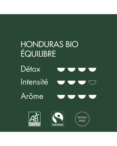 KAFE NAKA - Honduras BIO Équitable, Sachet x250gr moulu