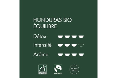 KAFE NAKA - Honduras BIO Équitable, Sachet x250gr moulu