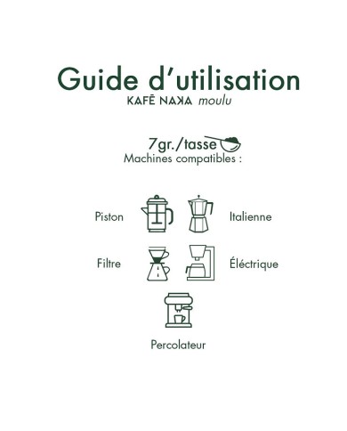 KAFE NAKA - Honduras BIO Équitable, Sachet x250gr moulu